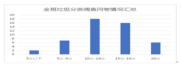 数学-殷越.jpg