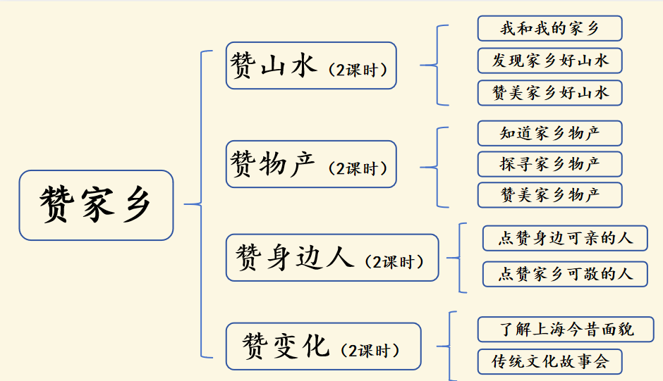 道法-1.png